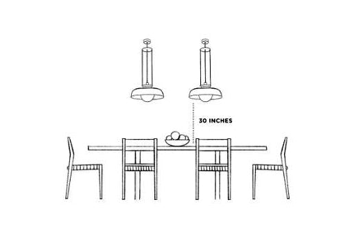 measuring for pendant lighting over table